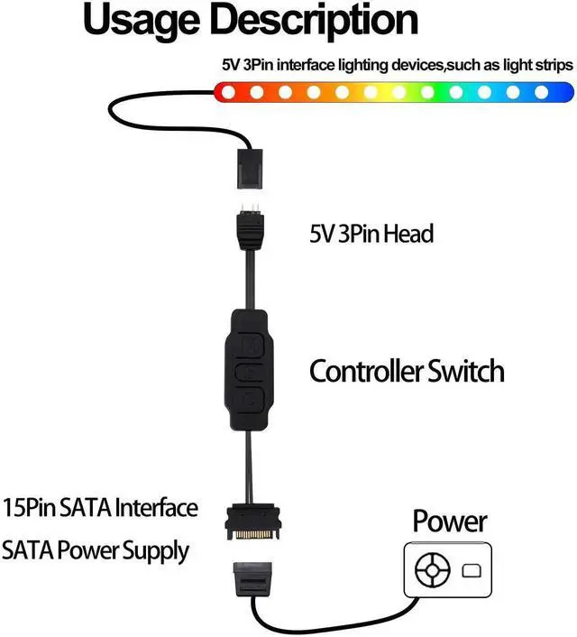 Alt view image 7 of 7 - 2Pcs 70cm 5V 3PIN ARGB Controller Cable, SATA Powered RGB Lighting Adapter Cord for PC Fan Light Strip Cooler
