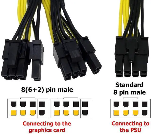 Alt view image 5 of 5 - 25+10 Inch PCI-e 8Pin Male to Dual 6+2 8Pin Male GPU Power Splitter Cable Only for EVGA Modular PSU