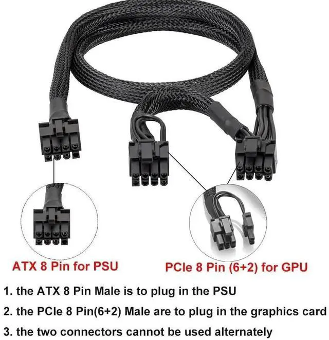 Alt view image 5 of 7 - 23.6+5.9 Inch 18AWG Tinned Copper Braided 8Pin Male to Dual 6+2 PCIe GPU Power Splitter Cable Only for Corsair Modular PSU