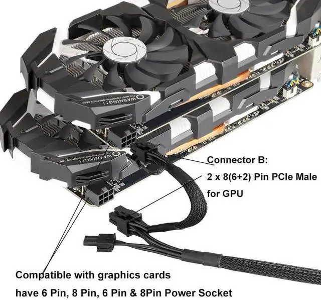 Alt view image 6 of 7 - 23.6+5.9 Inch 18AWG Tinned Copper Braided 8Pin Male to Dual 6+2 PCIe GPU Power Splitter Cable Only for Corsair Modular PSU