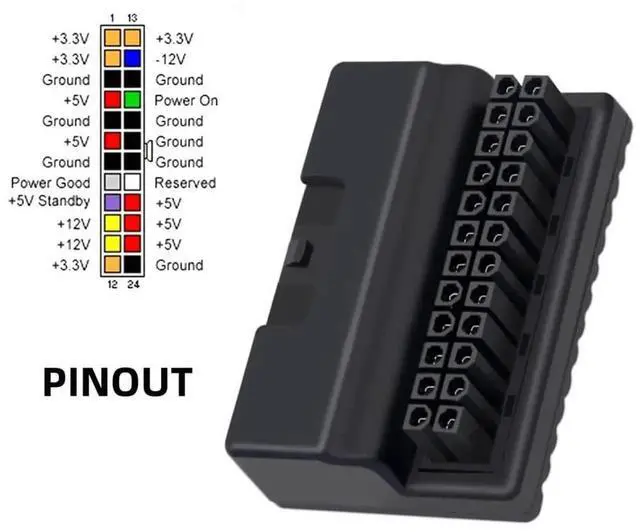 Alt view image 2 of 7 - 90 Degree Right Angle Overmolded ATX 24Pin Male to Female Motherboard Power Adapter Cable for Desktop PC