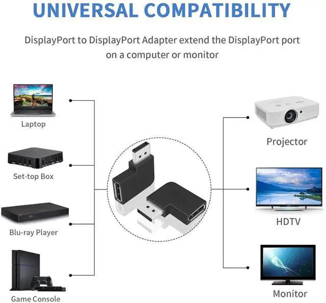 Alt view image 7 of 7 - 2 Pack 90 Degree Left Angled DisplayPort Adapter, DP 1.4 Male to Female Extension Connector, Support 8K High Resolution DP Cable Converter
