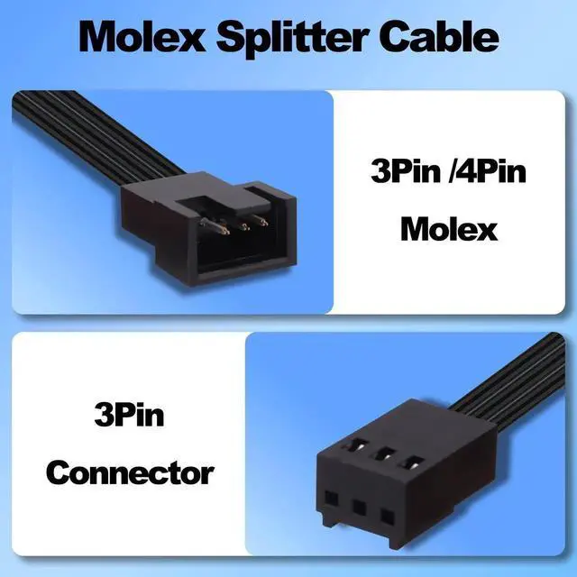 Alt view image 2 of 7 - 2 Pack 11.5cm 4Pin PWM to 3Pin Fan Adapter Cable, 3Pin to 4Pin PC CPU Cooling Fan Temperature Control Extension Cord with Molex Connector