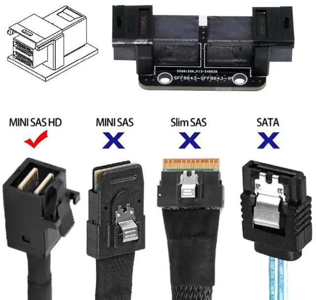 Alt view image 7 of 7 - PCIe 4.0 SFF-8643 Female to Female PCBA Coupler, Mini SAS HD Internal External Extender Adapter Card for Server Storage