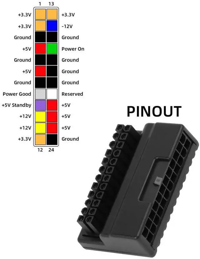 Alt view image 4 of 7 - ATX 24 Pin Right Angle Power Adapter Connector, Black 24Pin Mainboard Power Angled Converter for Desktop PC