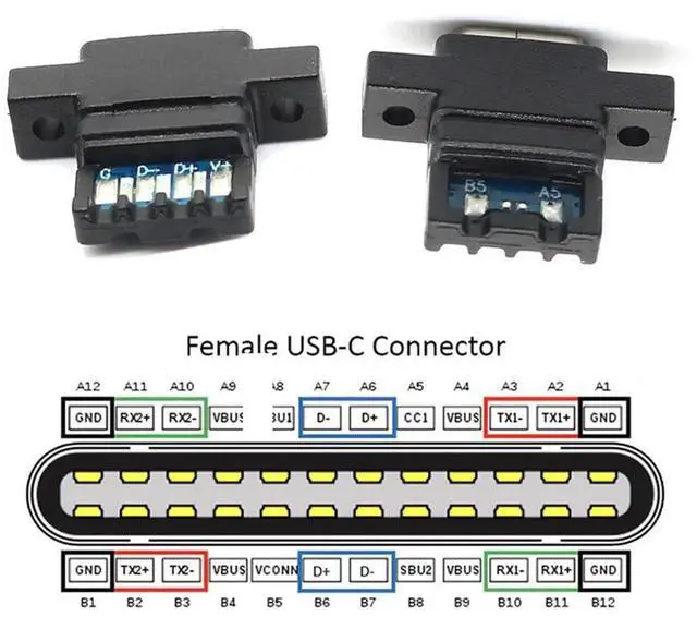 Alt view image 3 of 7 - 5Pcs Type C Female Socket 6Pin PCBA Connector, Vertical Screw Mount PD Power Jack 5V 20V DIY Wiring Interface