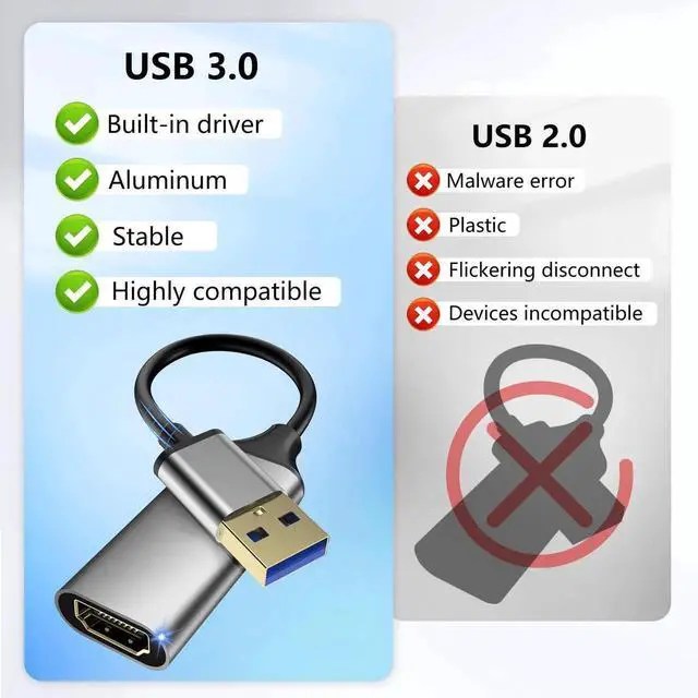 Alt view image 5 of 7 - 1080P USB 3.0 to HD Video Adapter Grey, Male to Female Multi-Display Converter Cable for Laptop Desktop PC TV Compatible Windows MacOS