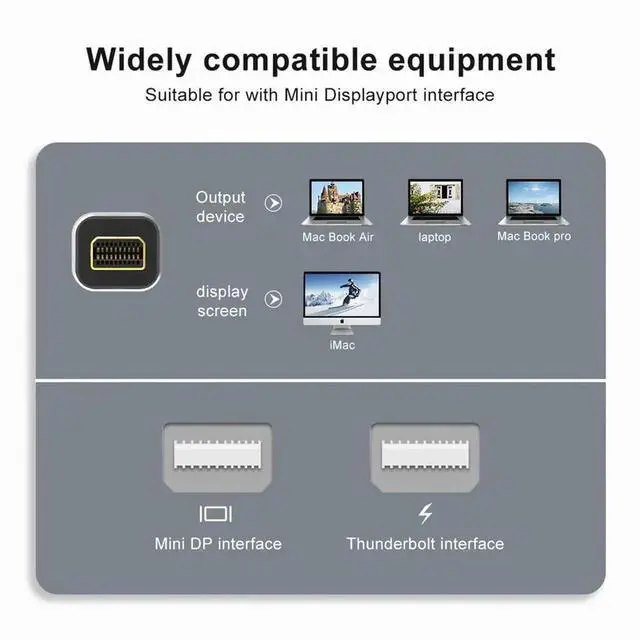 Alt view image 6 of 7 - 8K Mini DisplayPort 1.4 Male to DP Female Adapter, UHD 7680*4320 Ultra HD Converter Support 4K 144Hz 60Hz for Laptop PC Monitor