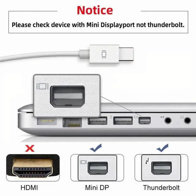 Alt view image 2 of 7 - 8K Mini DisplayPort 1.4 Male to DP Female Adapter, UHD 7680*4320 Ultra HD Converter Support 4K 144Hz 60Hz for Laptop PC Monitor