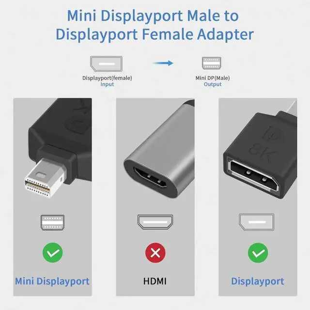 Alt view image 6 of 7 - 2 Pack Bi-Directional 8K Mini DP to DP Adapter, Mini DisplayPort Male to DisplayPort Female Extender for Laptop PC Gaming Monitor TV