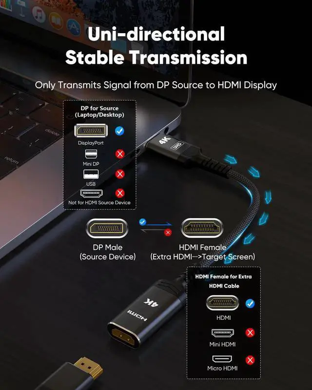Alt view image 6 of 7 - 1FT Passive Black DP to HDMI Adapter, Uni-Directional 4K DisplayPort Male to HDMI Female Converter for Laptop PC HDTV Monitor Projector