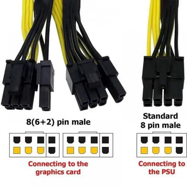 Alt view image 2 of 3 - 2PCS PCIe 6 Pin to 6+2 8 Pin Power Adapter Cable, 6Pin Male to 8Pin Male PCI Express Power Cord for Graphics Card NVIDIA Tesla GPU CPU Mining Breakout Board