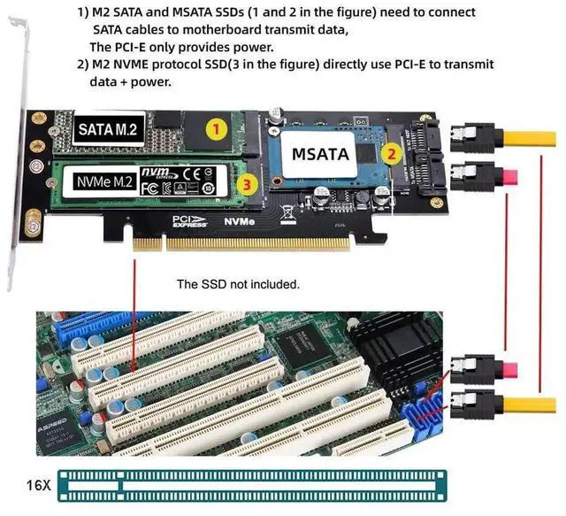 Alt view image 6 of 7 - 3-in-1 PCIe 3.0 Adapter Card, Dual SATA to NGFF NVMe MSATA M-Key B/M-Key SSD Converter Card