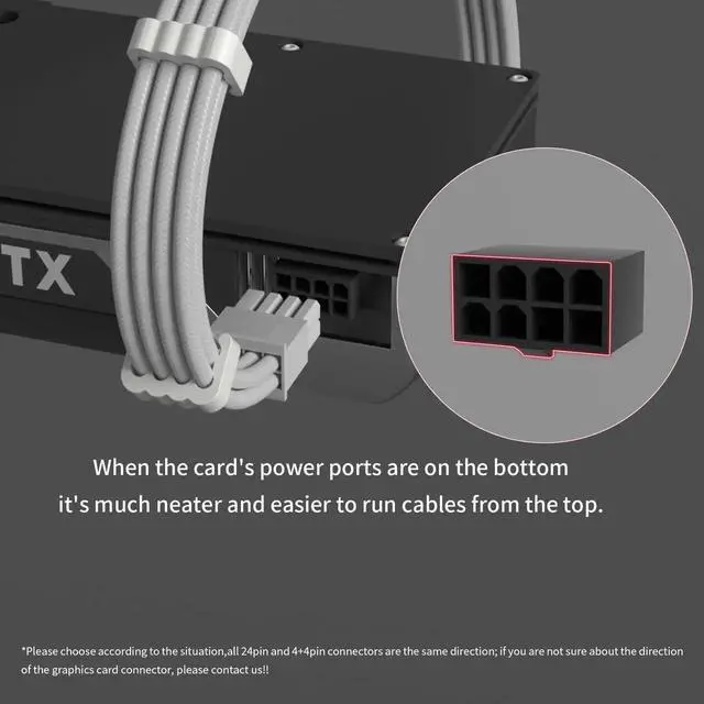 Alt view image 5 of 7 - 6PCS White Braided PSU Cable Extension Kit, One Way Bend Design 18AWG PC Power Cord Set Including 24Pin ATX, EPS 4+4Pin, PCIe 6+2Pin