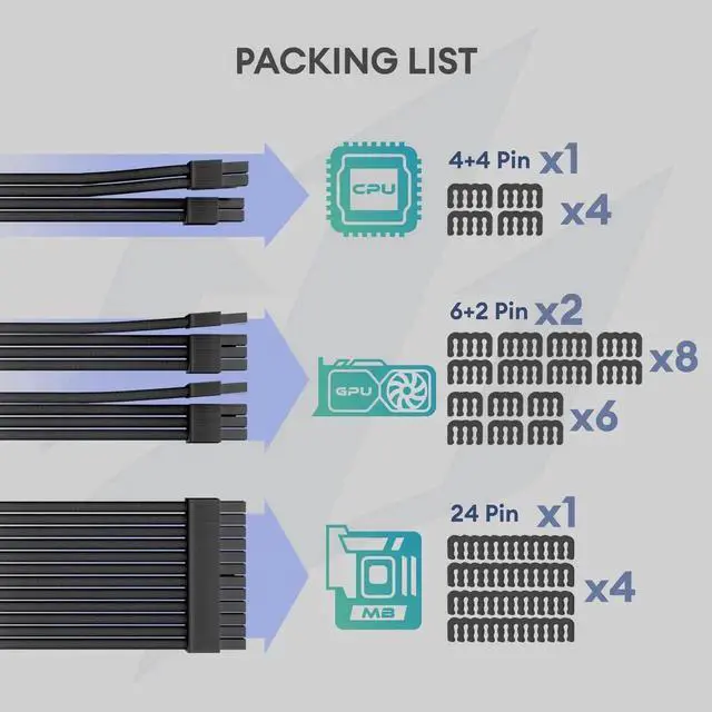 Alt view image 5 of 5 - 30cm Black Soft Braided PSU Extension Cable Kit 18AWG, 24Pin ATX + 4+4Pin EPS + 6+2Pin PCIe PC Power Cord Set with Cable Combs