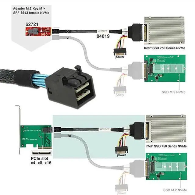 Alt view image 4 of 7 - U.2 SFF-8639 to SFF-8643 4i NVMe Cable, PCIe High Speed Data Cord Compatible with Intel 750 P3600 P3700 SSD