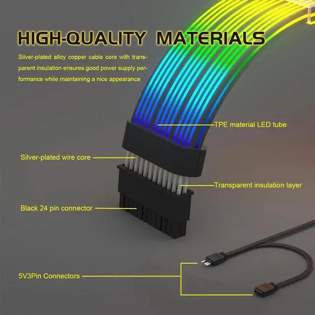 Alt view image 6 of 7 - 24 Pin ARGB PSU Extension Cable 5V 3Pin Addressable RGB Motherboard Power Extension Cord Black Braided for PC Case Building