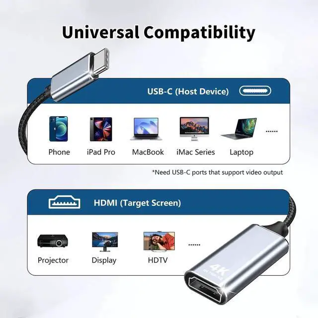 Alt view image 2 of 7 - USB C to HD Video Adapter, High Speed Type-C to HD Converter Compatible with iPhone 15 Series MacBook iPad Samsung Laptop Tablet