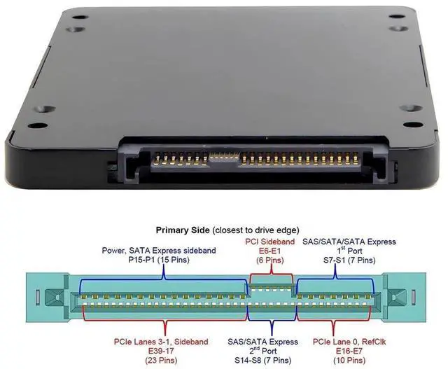 Alt view image 7 of 7 - SFF-8639 U.2 to M.2 M-Key NVMe SSD Enclosure, PCIe SSD Adapter Case Compatible with 750 P3600 P3700 SSD for Motherboard