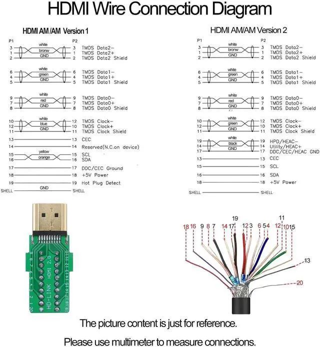 Alt view image 3 of 7 - HDMI Solderless Male Screw Terminal Block Adapter, Quick Breakout Board Signal Module with Housing for DIY HDMI Cable Repair & Wiring Project
