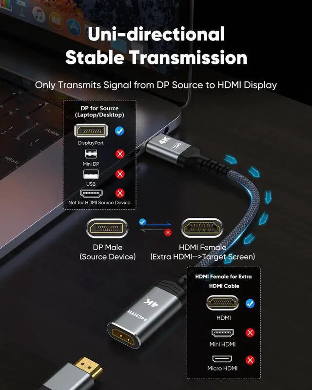 Alt view image 6 of 7 - 5 Pack 1FT Passive 4K DisplayPort to HDMI Adapter Uni-Directional Male to Female DP to HDMI Converter Support 1080P 120Hz for Laptop Monitor HDTV Projector