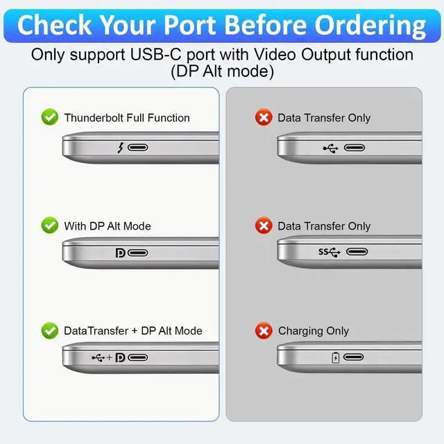 Alt view image 2 of 7 - 6.56FT Braided Bidirectional USB C to DisplayPort 1.4 Cable 8K@60Hz Thunderbolt 4 Compatible for MacBook Galaxy S25 iPad Pro XPS 17