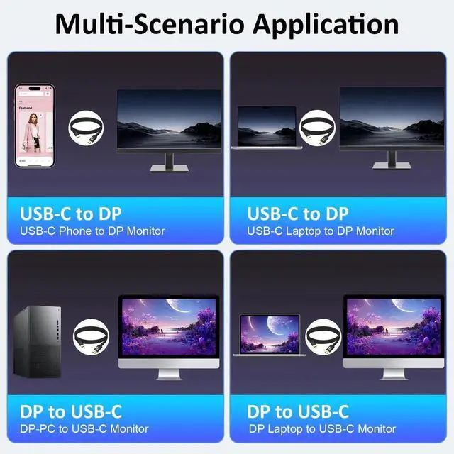 Alt view image 3 of 7 - 6.56FT Braided Bidirectional USB C to DisplayPort 1.4 Cable 8K@60Hz Thunderbolt 4 Compatible for MacBook Galaxy S25 iPad Pro XPS 17