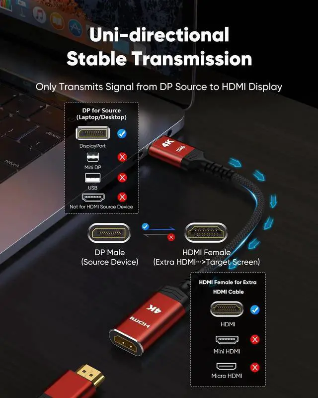 Alt view image 6 of 7 - 1FT 30CM Uni-Directional DP to HDMI Cable Passive 4K UHD DisplayPort Male to HDMI Female Adapter Cord Support 2K@60Hz 1080P@120Hz for Computer GPU AMD Monitor