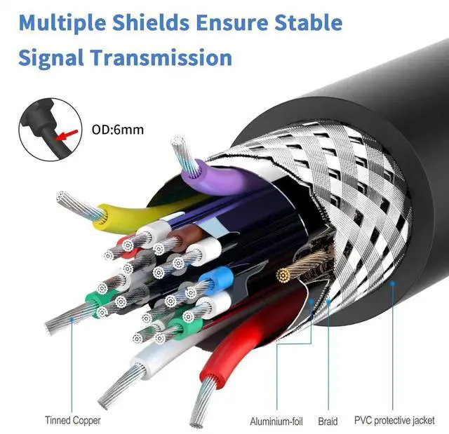 Alt view image 2 of 7 - 15cm 90 Degree Right Angle DisplayPort 1.4 Extension Cable 32.4Gbps 8K@60Hz 4K@144Hz Male to Female Short DP Extender Cord for PC Laptop