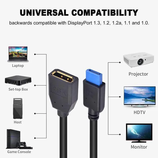 Alt view image 5 of 7 - 1FT 8K DisplayPort 1.4 Extension Cable 32.4Gbps DP Male to Female Extender Anti-Wear Plastic for PC Monitor Industrial Equipment Testing