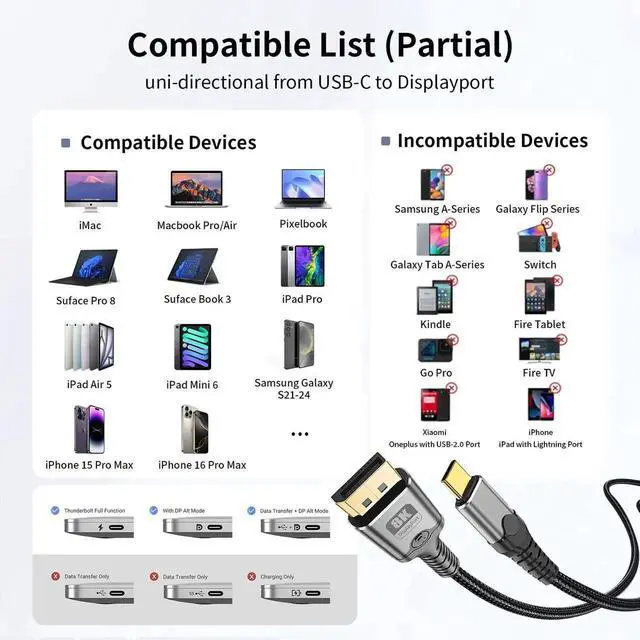 Alt view image 7 of 7 - 6.6FT Unidirectional USB C to DisplayPort Cable 8K@60Hz 4K@240Hz Thunderbolt 3/4/5 Type-C to DP Video Cable for MacBook iPhone 16 Pro XPS Surface