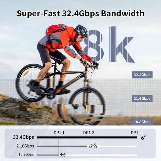 Alt view image 4 of 7 - 6.6FT Unidirectional USB C to DisplayPort Cable 8K@60Hz 4K@240Hz Thunderbolt 3/4/5 Type-C to DP Video Cable for MacBook iPhone 16 Pro XPS Surface
