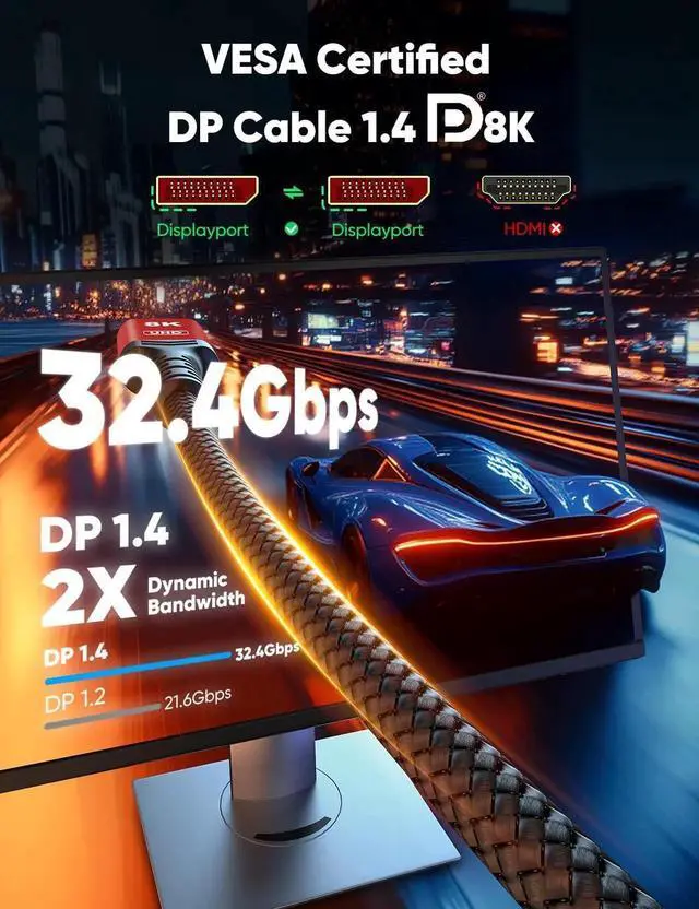 Alt view image 4 of 7 - 3.3FT Red Braided DisplayPort 1.4 Cable 32.4Gbps 8K@60Hz 4K@144Hz 2K@240Hz 165Hz HDR FreeSync G-Sync High Speed Gaming Video Cable for PC GPU Monitor