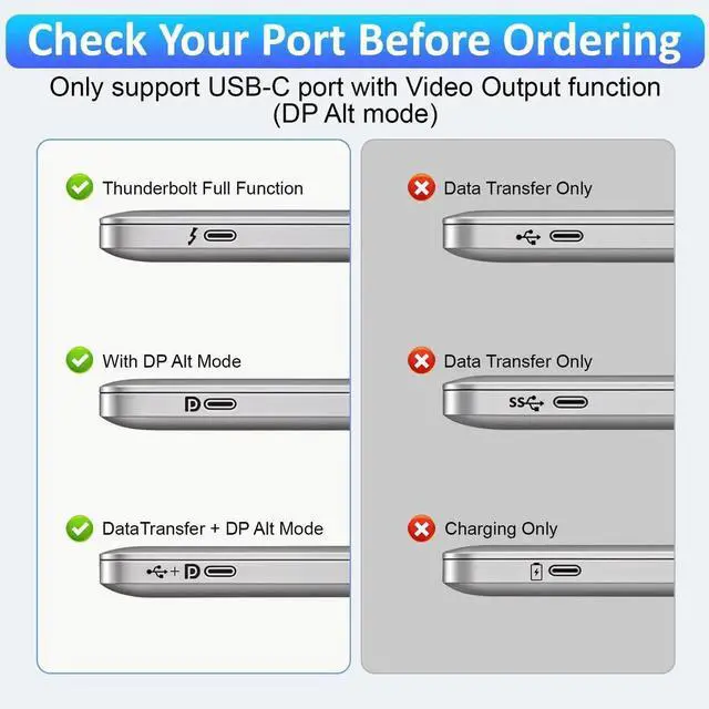 Alt view image 2 of 7 - 6.56FT Bidirectional USB C to DisplayPort 2.1 Braided Cable 16K@60Hz 8K@120Hz Thunderbolt 5 Compatible Video Cord for MacBook Pro Air Galaxy S25 iPad Pro XPS 17