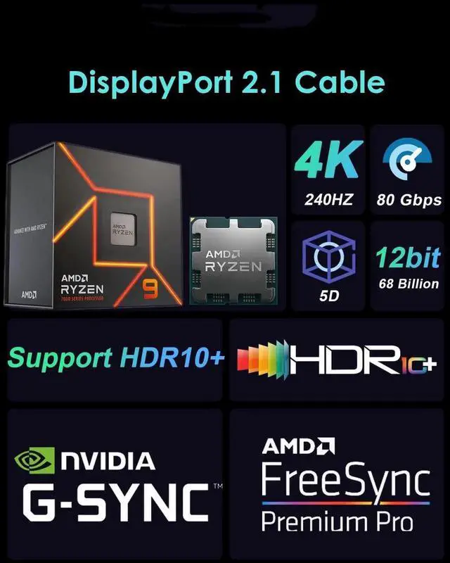 Alt view image 5 of 7 - 5FT Certified 80Gbps UHBR20 DisplayPort 2.1 Cable DSC1.2a 16K 8K@240Hz 4K@540Hz High Speed DP Video Cable Compatible with Ryzen 7900X RTX5090 Laptop PC Gaming Monitor
