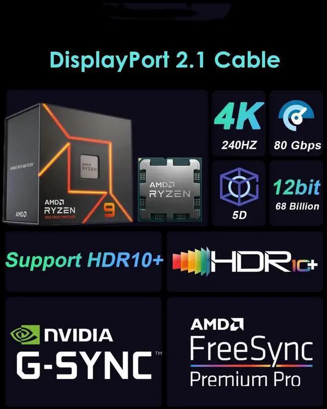 Alt view image 5 of 7 - 6.6FT Certified 80Gbps UHBR20 DisplayPort 2.1 Cable DSC1.2a 16K 8K@240Hz 4K@540Hz High Speed Gaming DP Cable Compatible with Ryzen 7900X RTX5090 PC Laptop Monitor