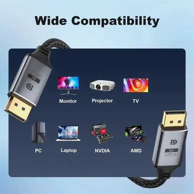 Alt view image 3 of 7 - 25FT Fiber Optic DisplayPort 2.1 Cable Active Optical DP Cord 54Gbps 8K@60Hz 4K@240Hz 2K@360Hz HDR HDCP DSC1.2a High Speed Gaming Cable for Monitor Graphics Card TV PC