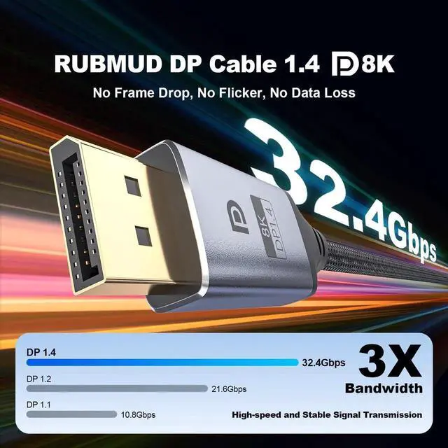 Alt view image 7 of 7 - 25FT Fiber Optic DisplayPort 2.1 Cable Active Optical DP Cord 54Gbps 8K@60Hz 4K@240Hz 2K@360Hz HDR HDCP DSC1.2a High Speed Gaming Cable for Monitor Graphics Card TV PC