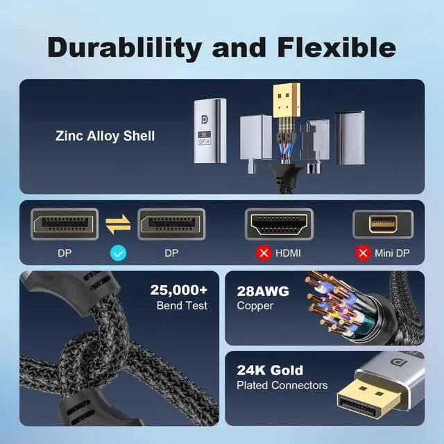 Alt view image 2 of 7 - 25FT Fiber Optic DisplayPort 2.1 Cable Active Optical DP Cord 54Gbps 8K@60Hz 4K@240Hz 2K@360Hz HDR HDCP DSC1.2a High Speed Gaming Cable for Monitor Graphics Card TV PC