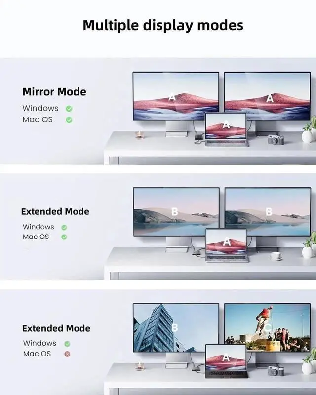 Alt view image 5 of 7 - DisplayPort to Dual DisplayPort Adapter 1 in 2 Out MST DP Splitter 4K@60Hz Extended Display Converter DP Female Port Compatible with PC Graphics Card NVIDIA AMD