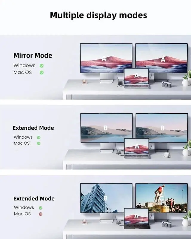 Alt view image 4 of 7 - DisplayPort to Dual HDMI Adapter, 4K@60Hz MST DP to HDMI Splitter 1 in 2 Out Extended Display Converter Compatible with NVIDIA AMD Graphics Card Dual Monitor Setup