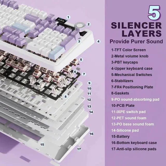 Alt view image 6 of 7 - AJAZZ AK980 Mechanical Keyboard with Smart Display & Control Knob, 98% Layout Tri Mode BT/2.4G/USB-C Wireless Keyboard, Hot Swappable PBT Keycaps RGB Gaming Keyboard Compatible with Win Mac Purple Mur