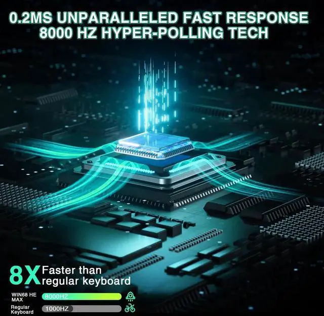 Alt view image 7 of 7 - WIN68 HE MAX 60% Wired Hall Effect Gaming Keyboard, Magnetic Switch Keyboard with Adjustable Actuation Point, Fast Trigger Mode, 8KHz Polling Rate RGB Backlit Mechanical Keyboard