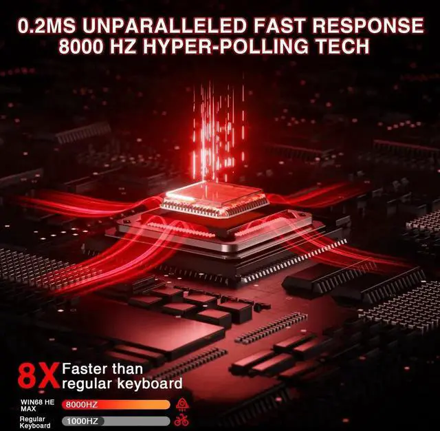 Alt view image 5 of 7 - WIN68 HE MAX 60% Compact Wired Hall Effect Gaming Keyboard, Magnetic Switch Keyboard Adjustable Actuation Fast Trigger 8KHz Polling Rate RGB Backlit Mechanical Keyboard