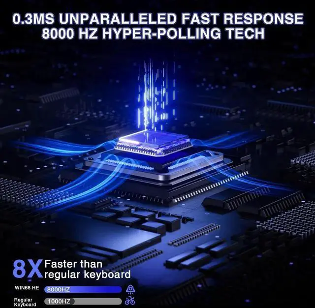 Alt view image 4 of 7 - WIN68 HE 60% Wired Hall Effect Gaming Keyboard, Magnetic Switch Keyboard Adjustable Actuation Fast Trigger, 8000Hz Polling Rate RGB Backlit Compact Mechanical Keyboard for PC Laptop Gamers