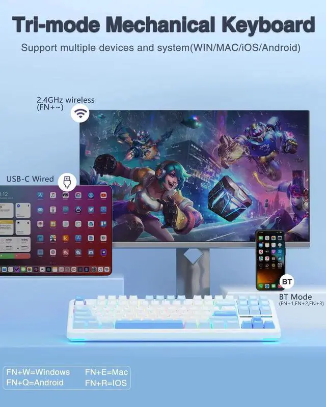 Alt view image 5 of 7 - F87 Wireless Mechanical Keyboard and Mouse Combo, Light Purple Gaming Keyboard Set with SC580X Wireless Gaming Mouse