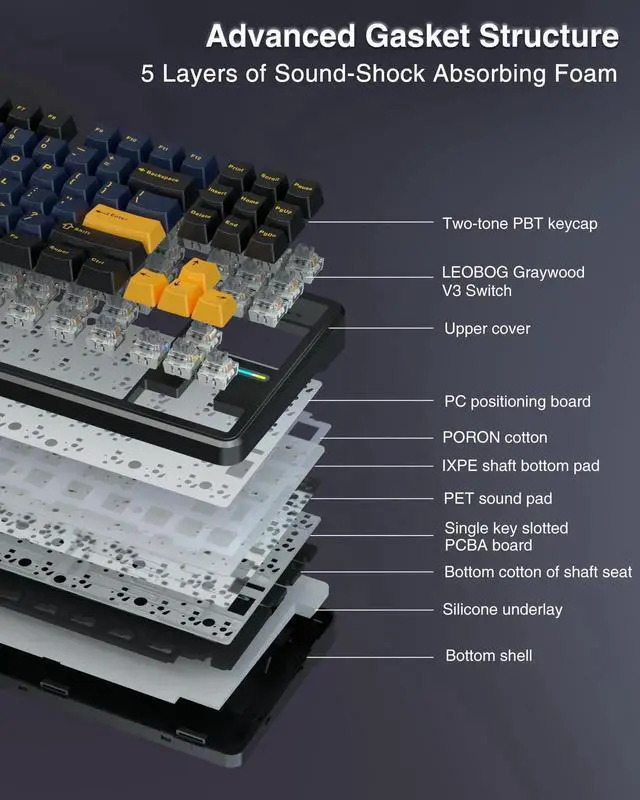 Alt view image 6 of 6 - F87 Wireless Mechanical Keyboard and Mouse Combo, 87 Keys Tenkeyless Gaming Keyboard with SC580 White Wireless Gaming Mouse