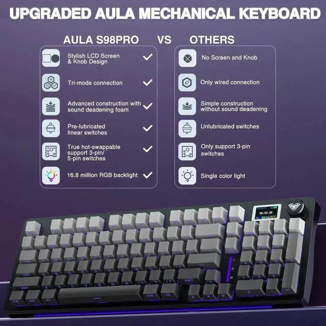 Alt view image 3 of 7 - S98 Pro Tri-Mode Wireless Mechanical Keyboard with Smart Screen & Control Knob, Hot Swappable Gaming Keyboard with Pre-lubed Linear Switch, Side Printed PBT Keycaps, RGB Backlit Creamy Sound Keyboard