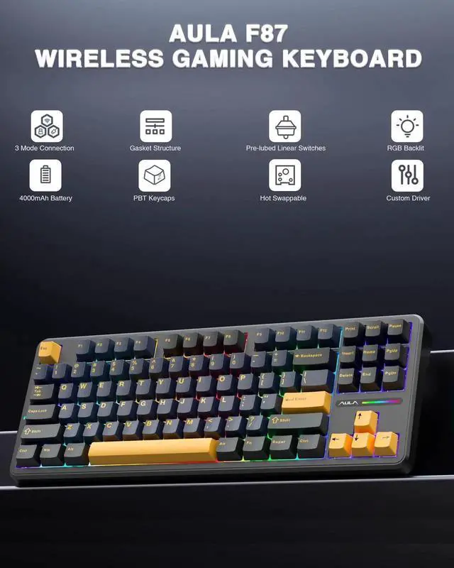 Alt view image 5 of 7 - F87 Wireless Mechanical Keyboard and Mouse Combo, 87 Keys Tenkeyless Gaming Keyboard with Light Purple SC580X Wireless Gaming Mouse