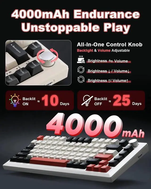Alt view image 7 of 7 - Y75 75% Tri-Mode Wireless Mechanical Keyboard with Knob, Hot Swappable RGB Gaming Keyboard, PBT Keycaps, 2.4G Bluetooth 5.0 USB-C Keyboard White Red with Milk Switch